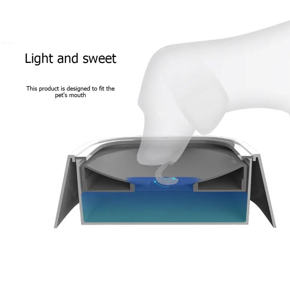 Pets | Anti-Spill 1.5L Pet Bowl | MOIKAS - Moikas